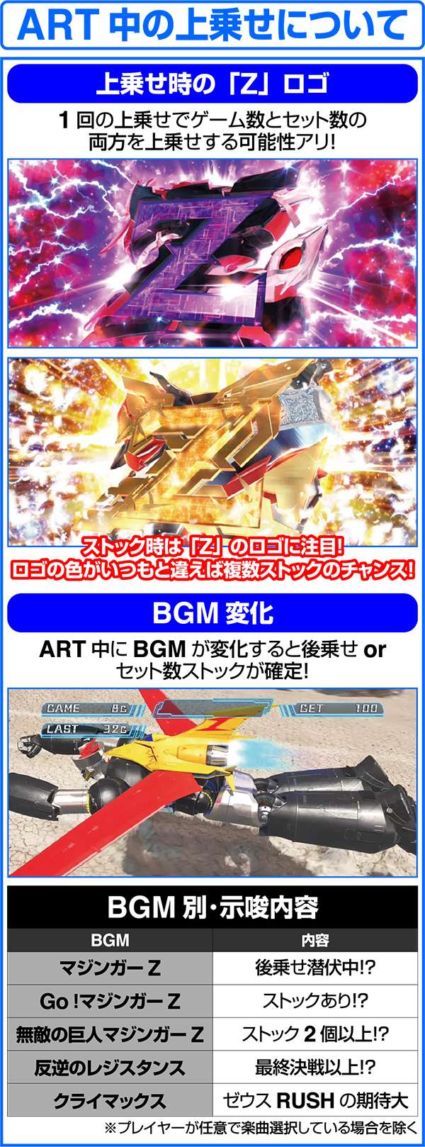 パチスロ マジンガーZ（パチスロ）設定判別・天井・ゾーン・解析・打ち