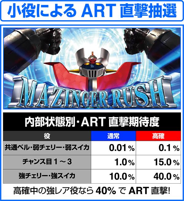 パチスロ マジンガーZ（パチスロ）設定判別・天井・ゾーン・解析・打ち