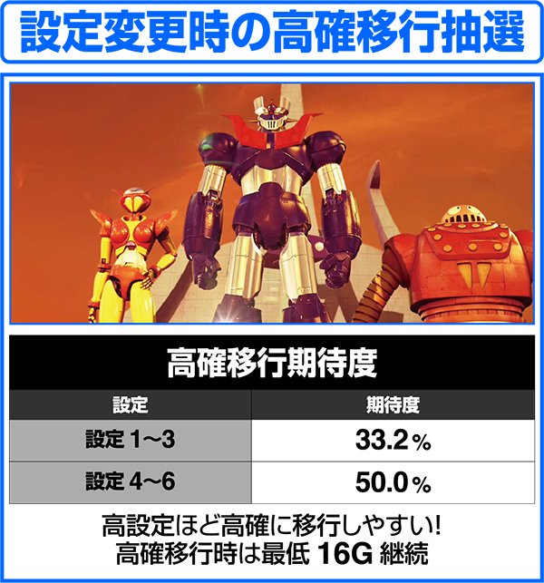 パチスロ マジンガーZ（パチスロ）設定判別・天井・ゾーン・解析・打ち