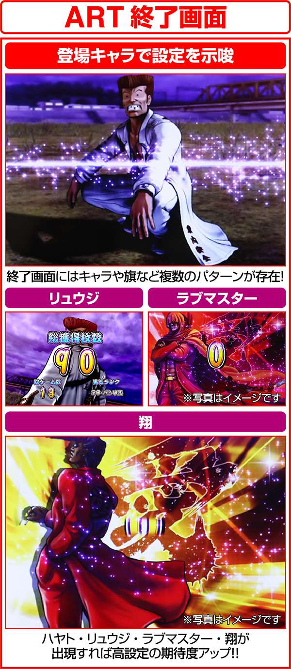 鬼浜爆走紅蓮隊 愛（パチスロ）設定判別・天井・ゾーン・解析・打ち方