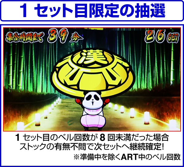 【期間限定値下げ】パチスロ番長3 いざ!番長(スマスロ) パチスロ スロット 機械割 天井 初打ち 打ち方