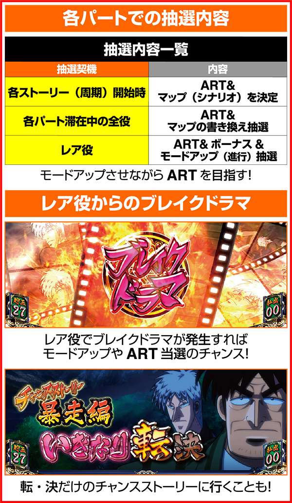 スロット アカギ レア ポケポケ】アカギ SR (時空の激闘) の性能・入手方法とパック封入確率