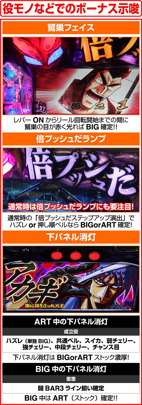 SLOTアカギ?闇に降り立った天才?（パチスロ）設定判別・天井・ゾーン