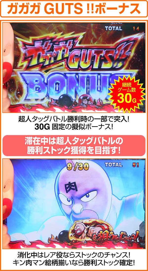 パチスロ キン肉マン ～夢の超人タッグ編～（パチスロ）設定判別・天井