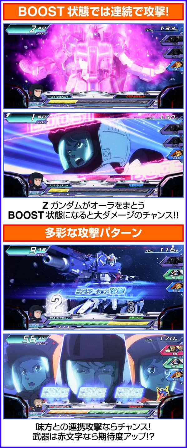 パチスロ 機動戦士Zガンダム（パチスロ）設定判別・天井・ゾーン・解析