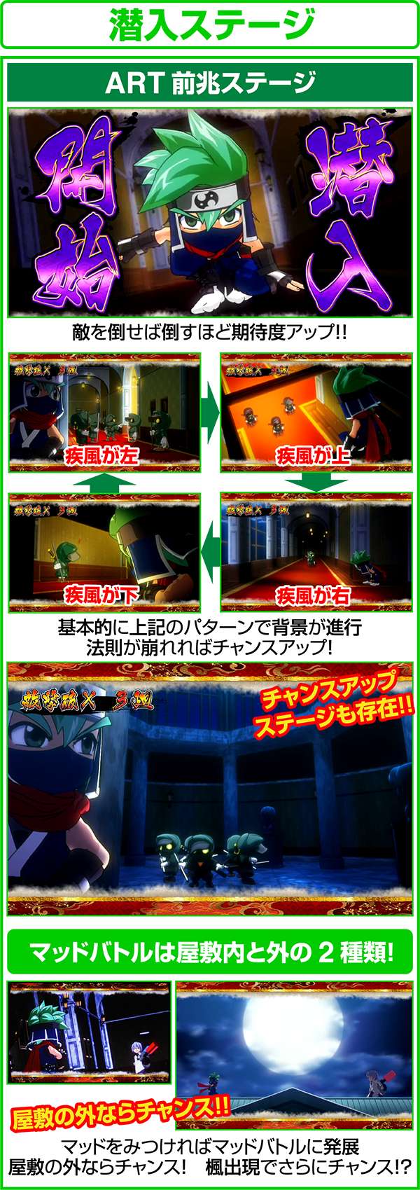 忍魂 ?暁ノ章?（パチスロ）設定判別・天井・ゾーン・解析・打ち方