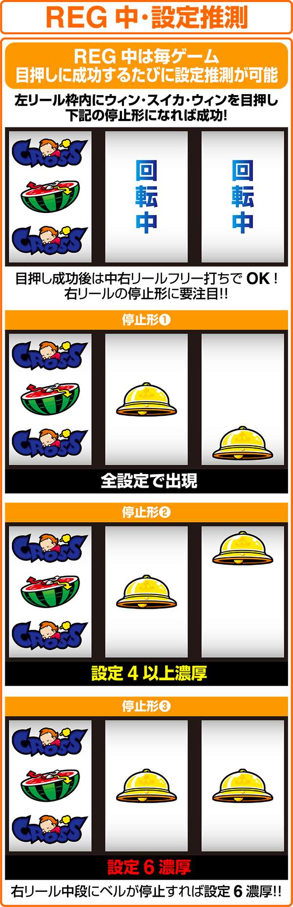 タイムクロス2（パチスロ）設定判別・天井・ゾーン・解析・打ち方・ヤメ時