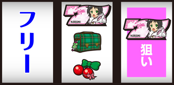 パチスロツインエンジェルBREAK（パチスロ）設定判別・天井・ゾーン