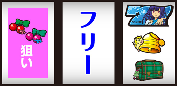 パチスロツインエンジェルBREAK（パチスロ）設定判別・天井・ゾーン