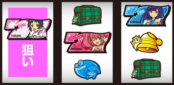 パチスロツインエンジェルBREAK（パチスロ）設定判別・天井・ゾーン