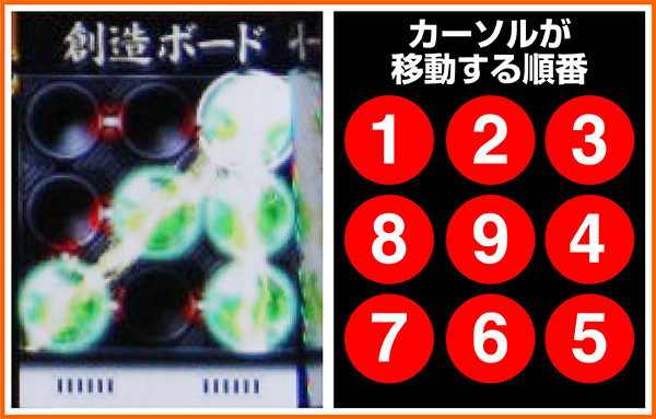 パチスロ信長の野望・創造（パチスロ）設定判別・天井・ゾーン・解析