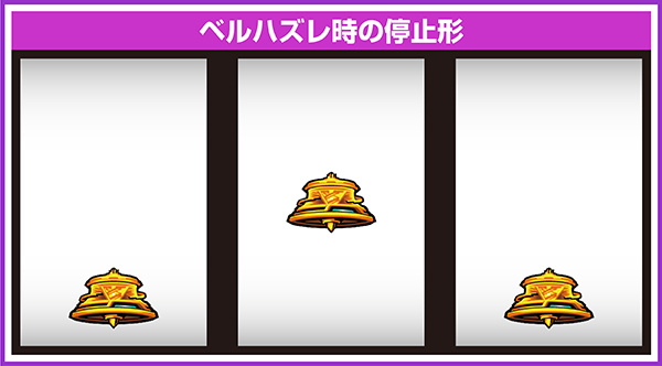 SLOTギルティクラウン（ギルクラ）パチスロ｜設定判別・天井・ゾーン