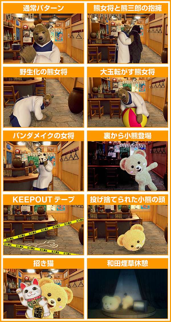 熊酒場2丁目店（パチスロ）設定判別・天井・ゾーン・解析・打ち方・ヤメ時