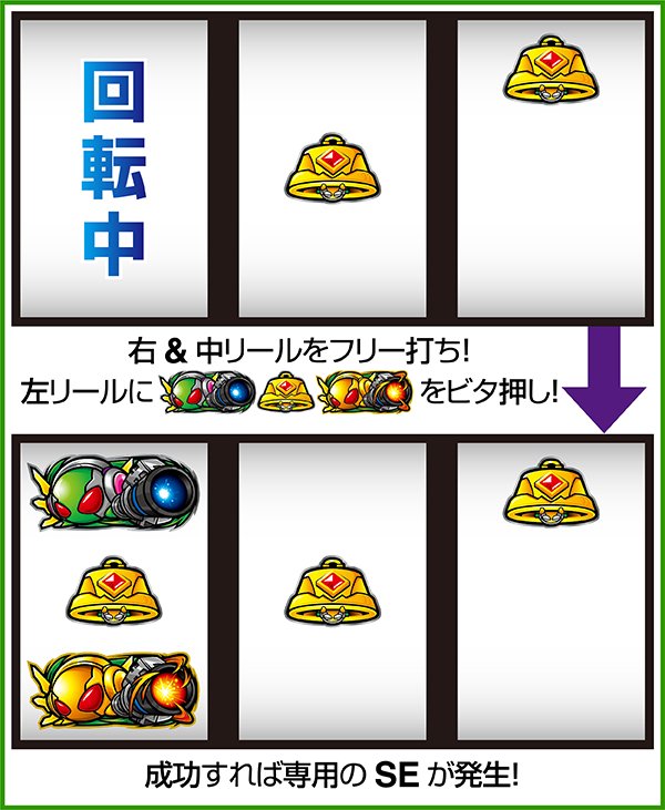 A-SLOT エイリヤンエボリューション（パチスロ）設定判別・天井