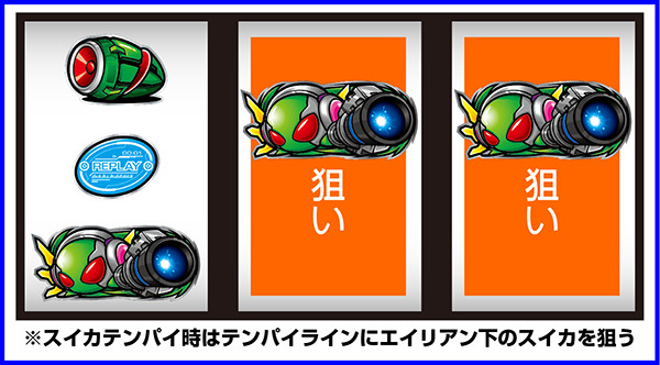 A-SLOT エイリヤンエボリューション（パチスロ）設定判別・天井