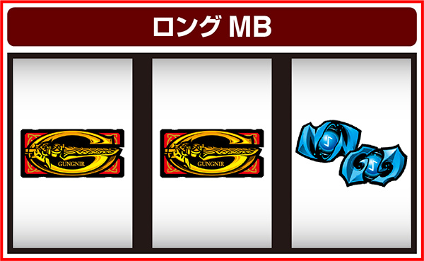 ラグナロクサーガ（パチスロ）設定判別・天井・ゾーン・解析・打ち方