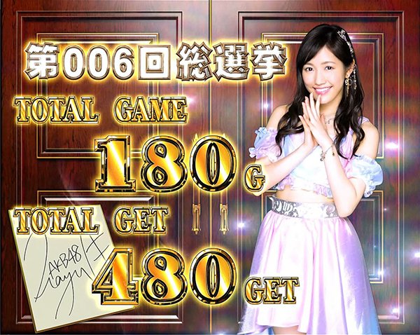 ぱちスロAKB48 勝利の女神（パチスロ）設定判別・天井・ゾーン・解析