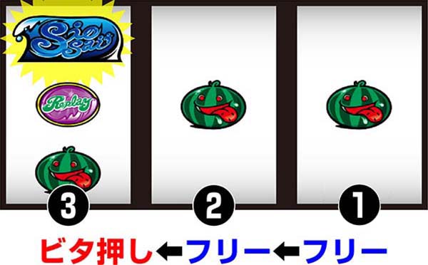 ニューシオサイ-30（パチスロ）設定判別・天井・ゾーン・解析・打ち方
