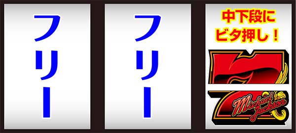 パチスロ マイケル・ジャクソン（パチスロ）設定判別・天井・ゾーン