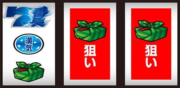 番長A 押忍！番長A - パチスロ - | 解析・ボーナス・RT・打ち方・察知