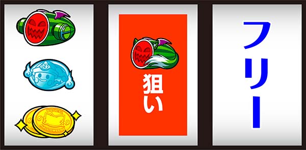 マジカルハロウィン6（パチスロ）設定判別・天井・ゾーン・解析・打ち