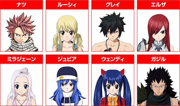 パチスロ FAIRY TAIL（フェアリーテイル）（パチスロ）設定判別・天井