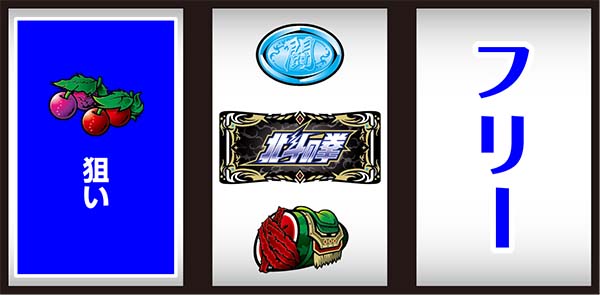 パチスロ北斗の拳 修羅の国篇 羅刹ver.（パチスロ）設定判別・天井