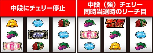 パチスロ北斗の拳 修羅の国篇 羅刹ver.（パチスロ）設定判別・天井