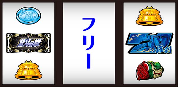 パチスロ北斗の拳 修羅の国篇 羅刹ver.（パチスロ）設定判別・天井