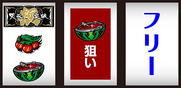 パチスロ 天元突破グレンラガン極（パチスロ）設定判別・天井・ゾーン