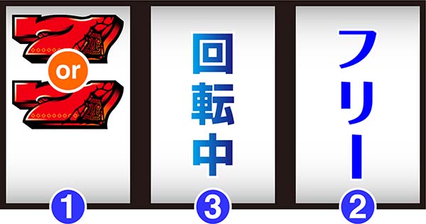 エルインカ〜黄金文明〜（パチスロ）設定判別・天井・ゾーン・解析
