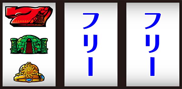 エルインカ〜黄金文明〜（パチスロ）設定判別・天井・ゾーン・解析