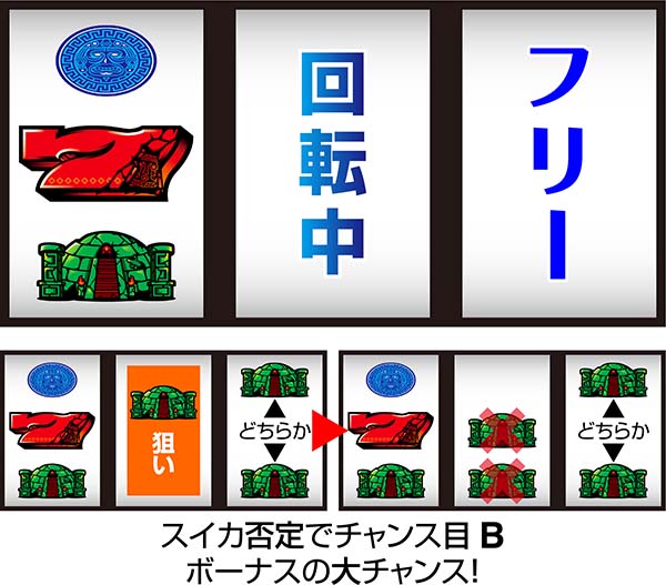 スロット　エルインカ 公式】パチスロ「エルインカ～黄金文明～」プロモーションムービー