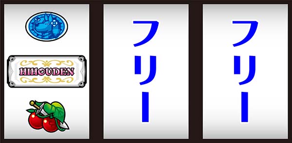 クレアの秘宝伝3女神の夢と魔法の遺跡（パチスロ）設定判別・ボーナス
