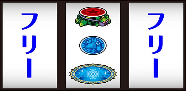 クレアの秘宝伝3女神の夢と魔法の遺跡（パチスロ）設定判別・ボーナス