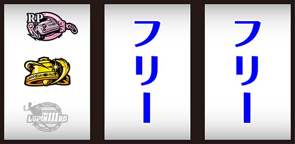 パチスロ ルパン三世 世界解剖（パチスロ）設定判別・天井・ゾーン