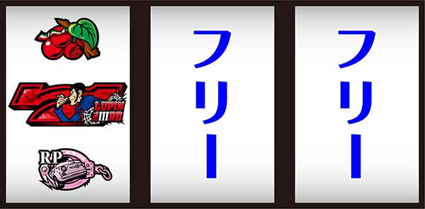 パチスロ ルパン三世 世界解剖（パチスロ）設定判別・天井・ゾーン