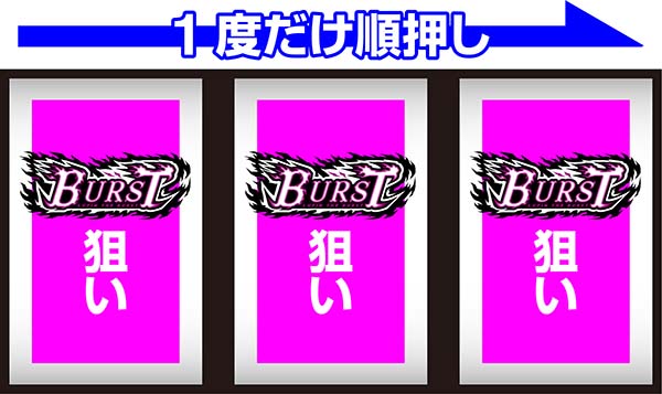 【入手困難】★ルパン三世世界解剖／K1★オリンピア★レア★名機★ジャンク★ パチスロ ルパン三世 世界解剖