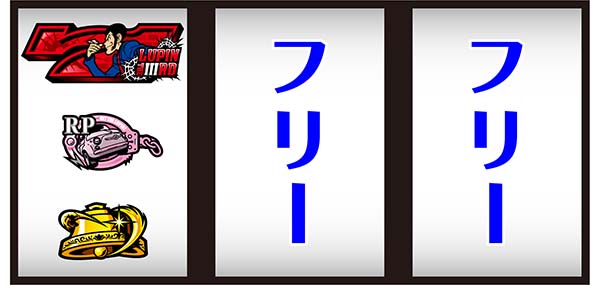 パチスロ ルパン三世 世界解剖（パチスロ）設定判別・天井・ゾーン