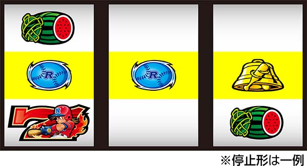 SLOTファミリースタジアム(パチスロ)設定判別・天井・ゾーン・解析 SLOTファミリースタジアム(パチスロ)設定判別・天井・ゾーン・解析