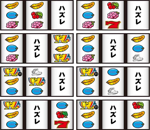 アレックス（パチスロ）設定判別・解析・打ち方・リーチ目・ビタ押し