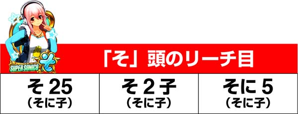 パチスロ 大海物語4withすーぱーそに子（パチスロ）設定判別・天井