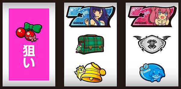 A-SLOTツインエンジェルBREAK（パチスロ）設定判別・天井・ゾーン