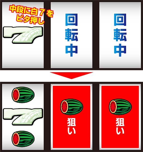 ツインドラゴンハナハナ-30（パチスロ）設定判別・天井・ゾーン・解析