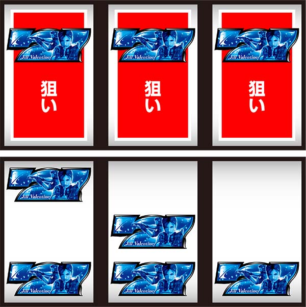 バイオハザード イントゥザパニック（パチスロ）設定判別・天井