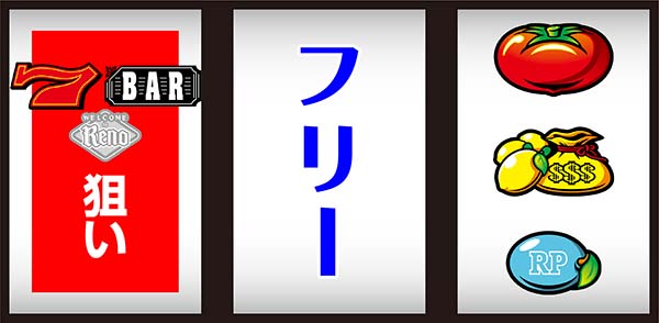 スーパーリノXX（パチスロ）設定判別・天井・ゾーン・解析・打ち方・ヤメ時
