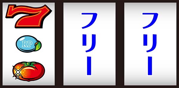 スーパーリノXX（パチスロ）設定判別・天井・ゾーン・解析・打ち方・ヤメ時