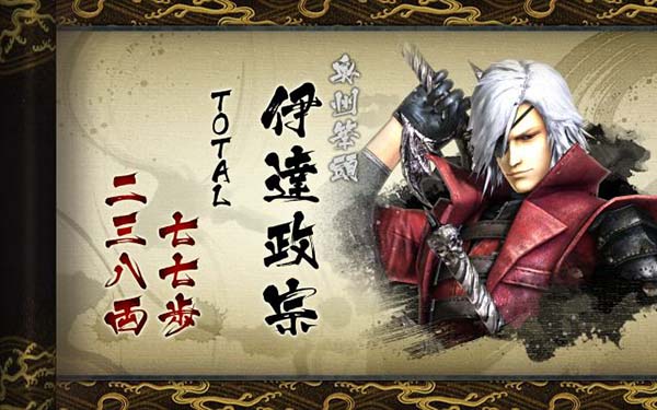 戦国BASARA HEROES PARTY（パチスロ）設定判別・天井・ゾーン・解析