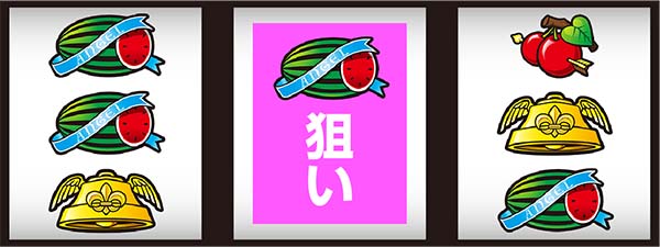 ぱちスロAKB48エンジェル｜打ち方・リーチ目・中押し・ボーナス察知