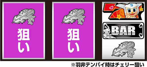 パチスロ ミクちゃん（パチスロ）設定判別・天井・ゾーン・解析・打ち